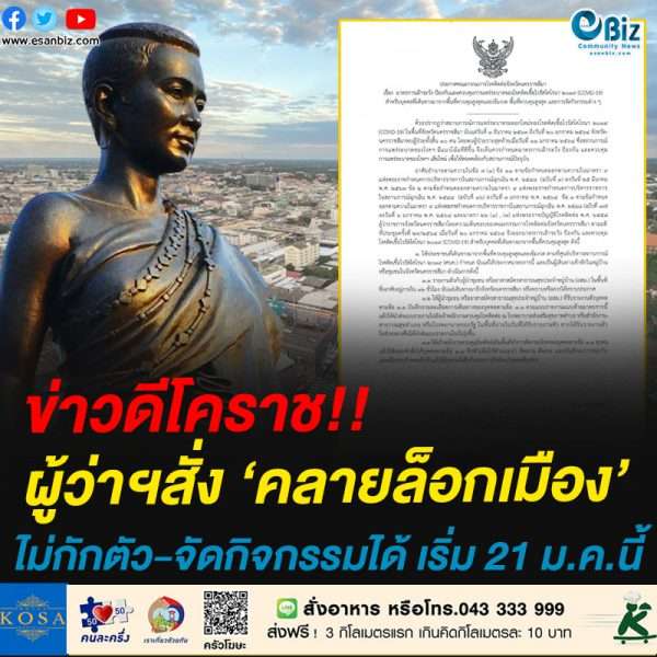 ข่าวดีโคราช!!ผู้ว่าฯสั่ง ‘คลายล็อกเมือง’ไม่กักตัว-จัดกิจกรรมได้ เริ่ม 21 ม.ค.นี้