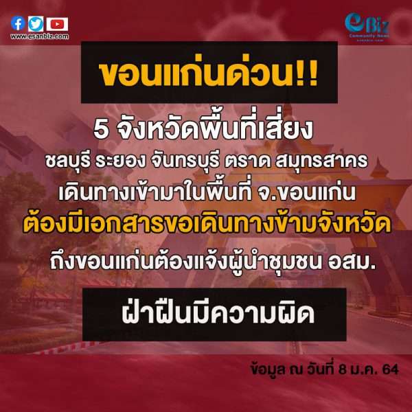 ขอนแก่นด่วน!!5 จังหวัดพื้นที่เสี่ยงต้องมีเอกสารขอเดินทางข้ามจังหวัด