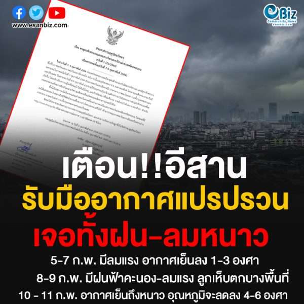 กรมอุตุฯเตือน!!อีสานรับมืออากาศแปรปรวน เจอทั้งฝน-ลมหนาว