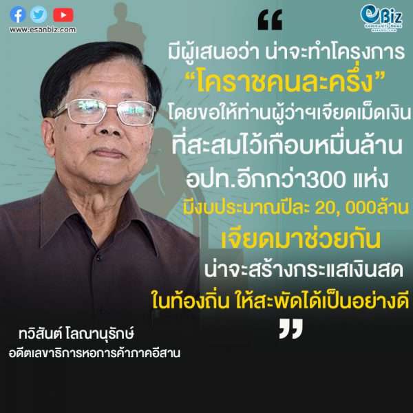 “โคราชโมเดล”