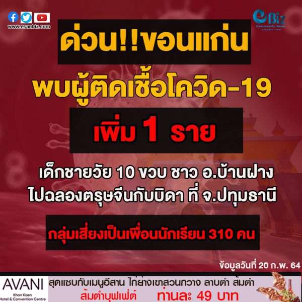 ขอนแก่นพบผู้ป่วยติดเชื้อโควิดรายที่ 13 เป็นเด็กชายอายุ 10 ปี เดินทางกลับมาจากฉลองตรุษจีนที่ปทุมธานี จังหวัดสนธิกำลังร่วม สสจ.ตรวจคัดกรองกลุ่มเสี่ยงโดยเฉพาะโรงเรียนและโรงงาน เกือบ 400 คน ตามมาตรการคุมเข้มสูงสุด