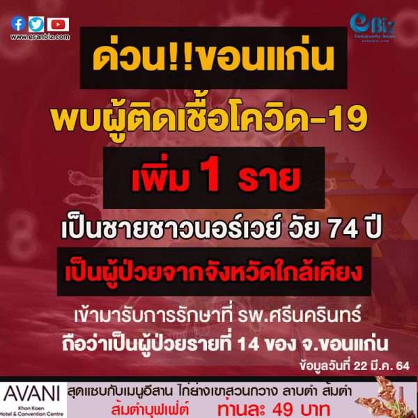 ขอนแก่นพบผู้ป่วยโควิดรายที่ 14 เป็นคนนอย์เวย์ อายุ 74 ปี