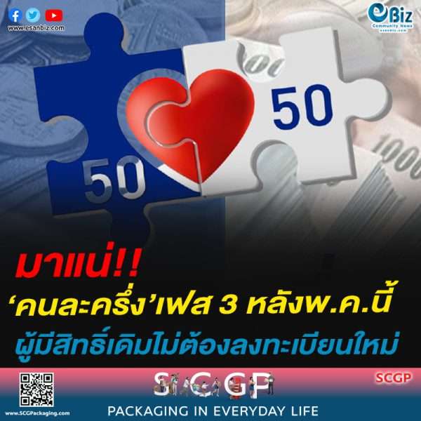 มาแน่!!‘คนละครึ่ง’เฟส 3 หลังพ.ค.นี้ผู้มีสิทธิ์เดิมไม่ต้องลงทะเบียนใหม่