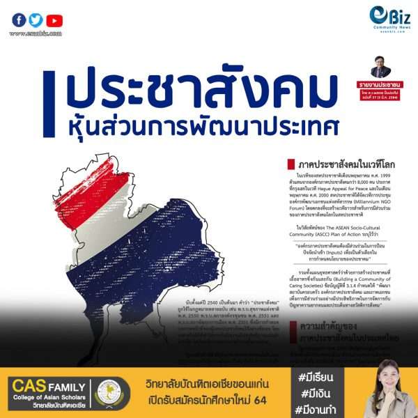 ประชาสังคม หุ้นส่วนการพัฒนาที่ยั่งยืน