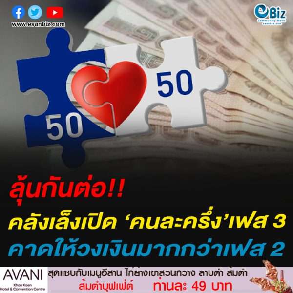 ลุ้นกันต่อ!!คลังเล็งเปิด ‘คนละครึ่ง’เฟส 3 คาดให้วงเงินมากกว่าเฟส 2