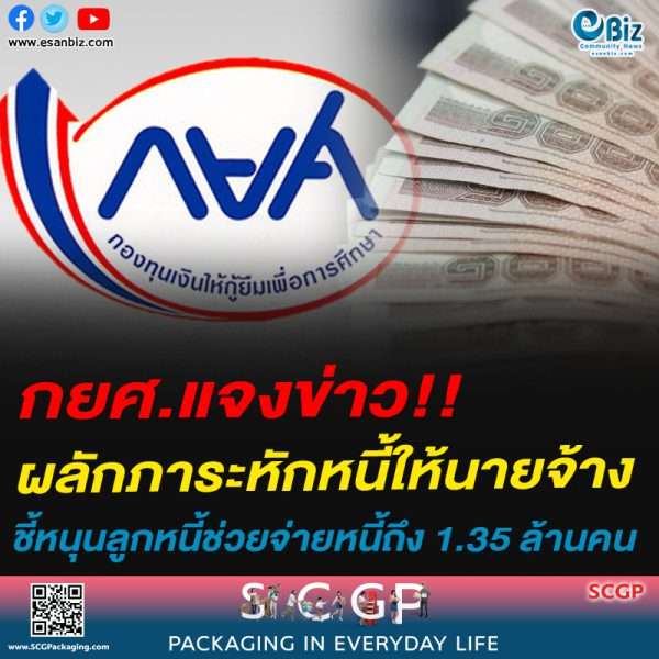 กยศ.แจงข่าว!!ผลักภาระหักหนี้ให้นายจ้างชี้หนุนลูกหนี้ช่วยจ่ายหนี้ถึง 1.35 ล้านคน