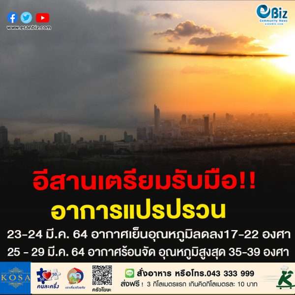 อีสานเตรียมรับมือ!!อากาศแปรปรวน23-24 มี.ค. 64 อากาศเย็นอุณหภูมิลดลง17-22 องศา25 – 29 มี.ค. 64 อากาศร้อนจัด อุณหภูมิสูงสุด 35-39 องศา