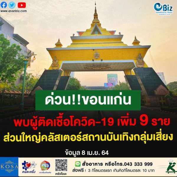 ขอนแก่น พบผู้ติดเชื้อไวรัสโควิด-19รายใหม่เพิ่มอีก 9 ราย