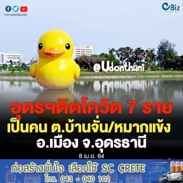 ไทม์ไลน์ผู้ป่วยโควิด 19 จ.อุดรธานี รายที่ 4-10