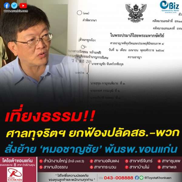 เที่ยงธรรม!!ศาลทุจริตฯ ยกฟ้องปลัดสธ.-พวกสั่งย้าย ‘หมอชาญชัย’ พ้นรพ.ขอนแก่น