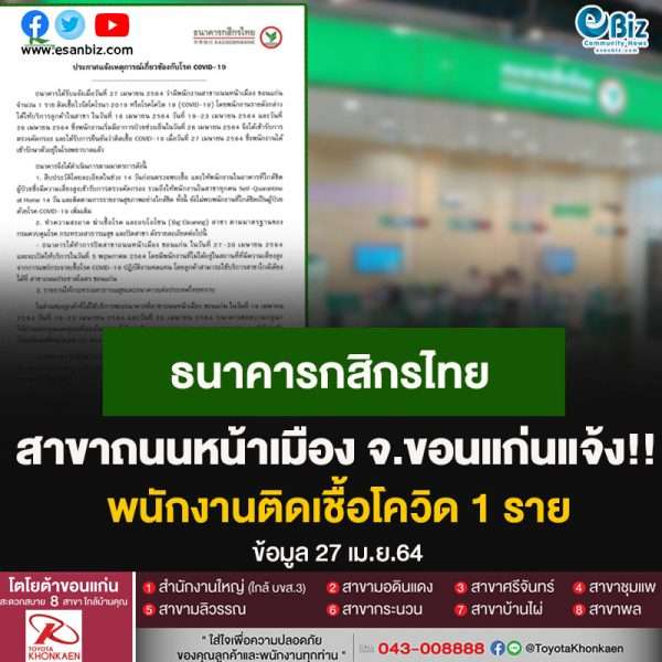 ธนาคารกสิกรไทย สาขาถนนหน้าเมือง จ.ขอนแก่นแจ้ง!!พนักงานติดเชื้อโควิด 1 ราย