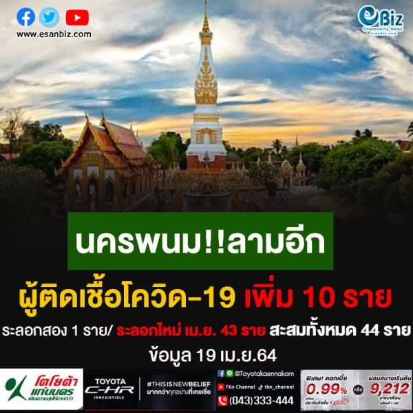 ‘นครพนม’ พบป่วยโควิดเพิ่ม 10 ราย ย้ำกลุ่มเสี่ยงสูงสถานบันเทิง ‘ตรวจแล้วต้องกักตัว.!’ ‘คกก.โรคติดต่อฯ’ คุมเข้มมาจาก 18 จว. ‘ต้องตรวจ-กักตัว 14 วัน’