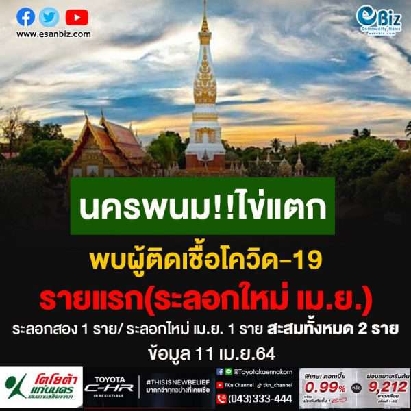 ‘นครพนม’ พบผู้ป่วยยืนยันโควิด-19 รายแรกของการระบาดระลอกใหม่เดือน เม.ย. 64 มาจาก กทม. รับเข้ารักษาที่ รพ.แล้ว เฝ้าระวังกลุ่มเสี่ยงสูงเข้มข้น