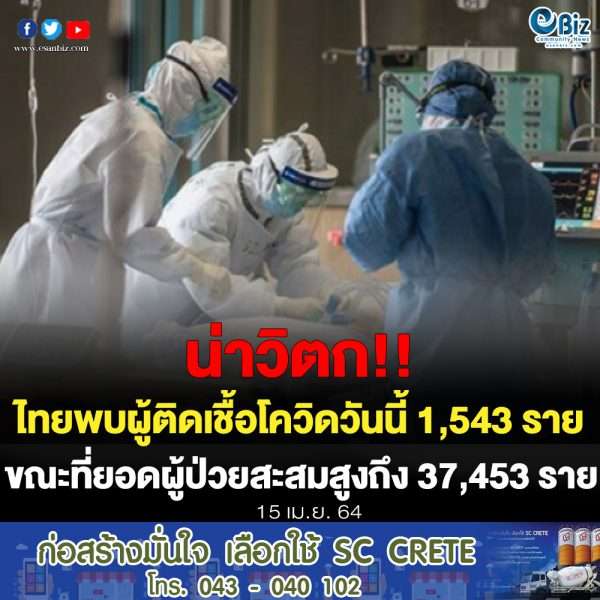 สถานการณ์โควิด 19 ไทยน่าวิตก พบผู้ป่วยวันเดียวพุ่งทุบสถิติเดิม
