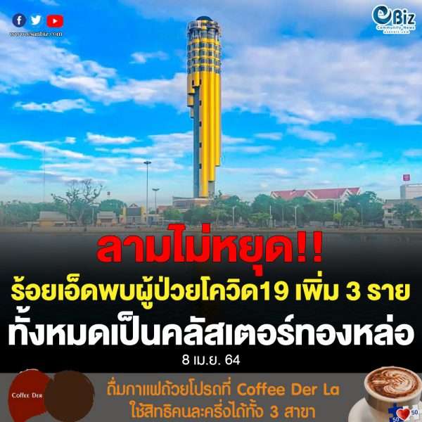ร้อยเอ็ดพบผู้ป่วยโควิด 19 เพิ่ม 3 ราย