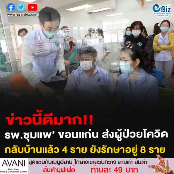 ข่าวดีนี้มาก!!รพ.ชุมแพ’ ขอนแก่น ส่งผู้ป่วยโควิดกลับบ้านแล้ว 4 ราย ยังรักษาอยู่ 8 ราย