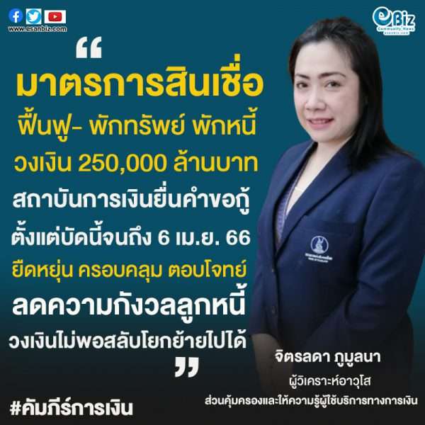 มาตรการสินเชื่อฟื้นฟู – พักทรัพย์ พักหนี้