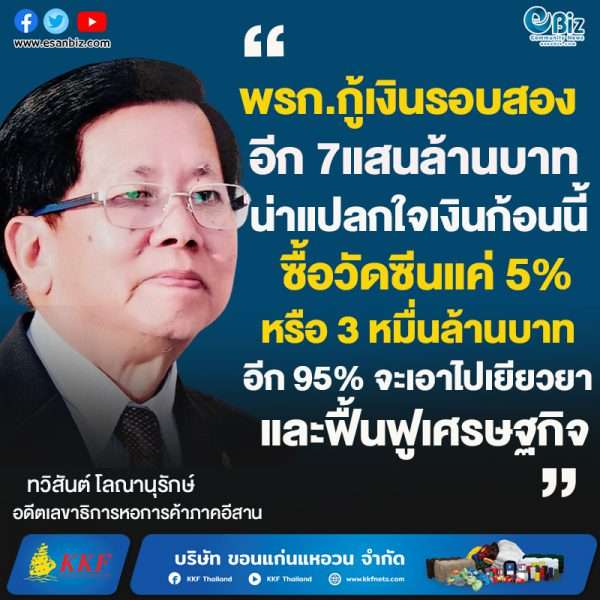 NPL กับ​ COVID  ใครจะแน่กว่ากัน?