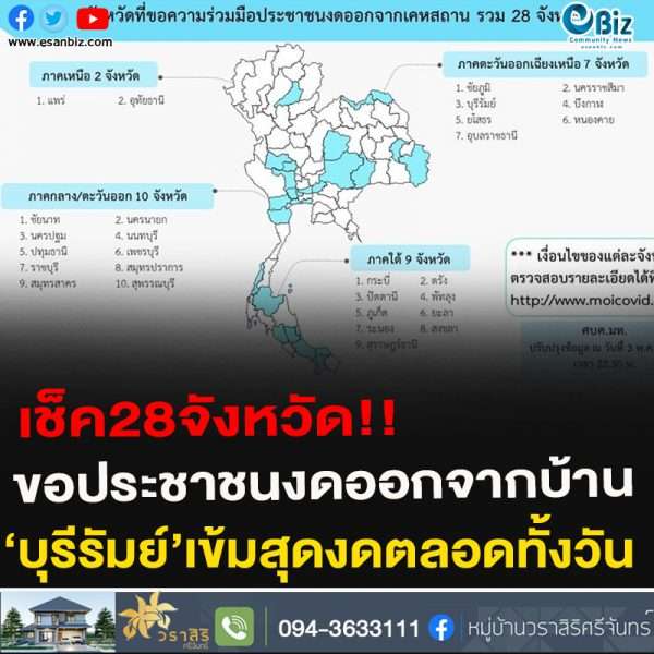 เช็ค28จังหวัด!!ขอประชาชนงดออกจากบ้าน‘บุรีรัมย์’เข้มสุดงดตลอดทั้งวัน