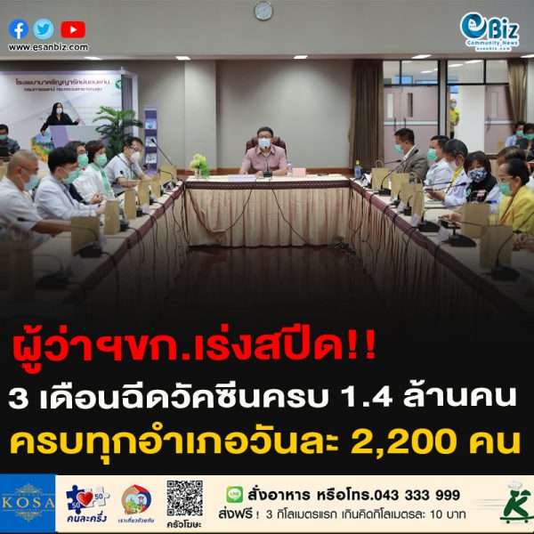 ผู้ว่าฯขก.เร่งสปีด!!3 เดือนฉีดวัคซีนครบ 1.4 ล้านคนครบทุกอำเภอวันละ 2,200 คน