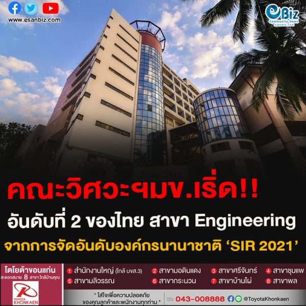 คณะวิศวะฯมข.เริ่ด!!อันดับที่ 2 ของไทย สาขา Engineeringจากการจัดอันดับองค์กรนานาชาติ ‘SIR 2021’