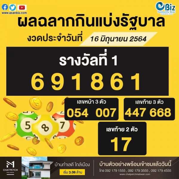รางวัลสลากกินแบ่งรัฐบาล งวดที่ 16 มิ.ย. 64