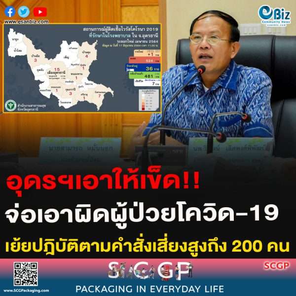 อุดรฯเอาให้เข็ด!!จ่อเอาผิดผู้ป่วยโควิด-19เย้ยปฎิบัติตามคำสั่งเสี่ยงสูงถึง 200 คน