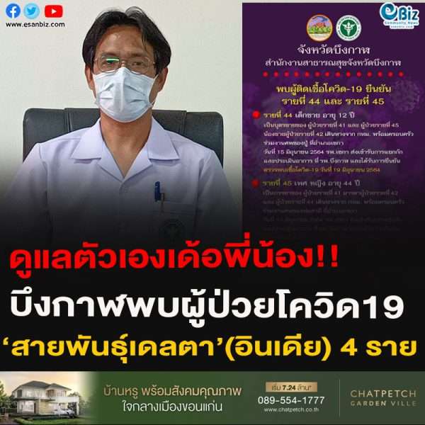 ดูแลตัวเองเด้อพี่น้อง!!บึงกาฬพบผู้ป่วยโควิด19‘สายพันธุ์เดลตา’(อินเดีย) 4 ราย
