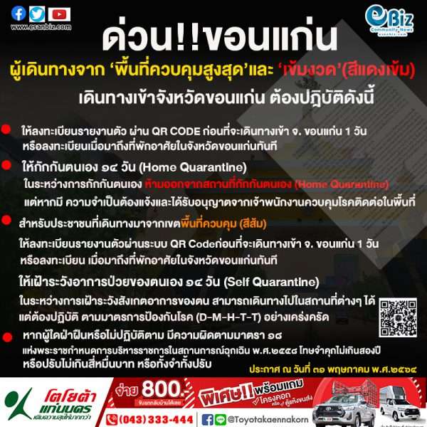 ประกาศจังหวัดขอนแก่น เรื่อง มาตรการ การเฝ้าระวัง ป้องกัน และควบคุมโรคติดเชื้อไวรัสโคโรนา 2019 (COVID-19)  จังหวัดขอนแก่น (ฉบับที่ ๓๙)