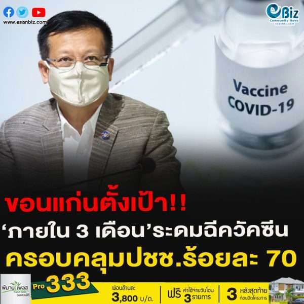 นพ.สสจ.ขอนแก่นยืนยัน พบผู้ติดเชื้อโควิดสายพันธุ์เดลต้า (อินเดีย) ในพื้นที่อำเภอพระยืน-สีชมพู-โคกโพธิ์ไชย ตั้งเป้า!!‘ภายใน 3 เดือน’ระดมฉีควัคซีนครอบคลุมปชช.ร้อยละ 70