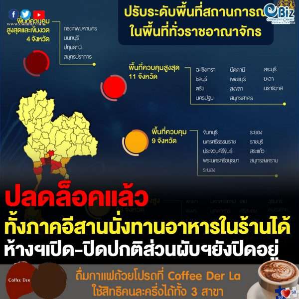 อีสานปลดล็อคทั้งภาค นั่งทานอาหารในร้านได้