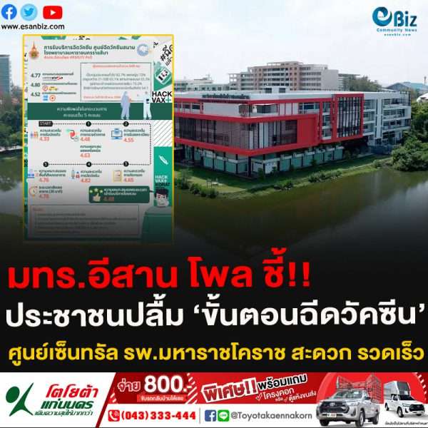 มทร.อีสาน โพล ชี้!!ประชาชนปลื้ม ‘ขั้นตอนฉีดวัคซีน’ศูนย์เซ็นทรัล รพ.มหาราชโคราช สะดวก รวดเร็ว