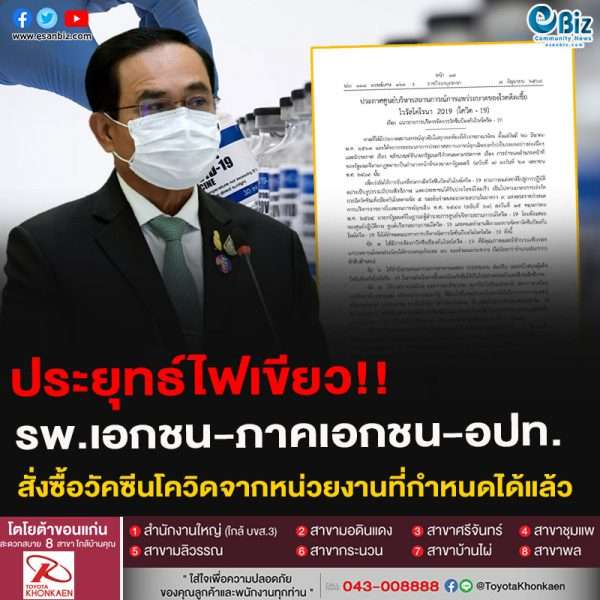 ประยุทธ์ไฟเขียว!!รพ.เอกชน-ภาคเอกชน-อปท. สั่งซื้อจัดหาวัคซีนโควิดจากหน่วยงานที่กำหนดได้แล้ว