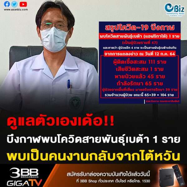ดูแลตัวเองเด้อ!! บึงกาฬพบโควิดสายพันธุ์เบต้า 1 ราย พบเป็นคนงานกลับจากไต้หวัน