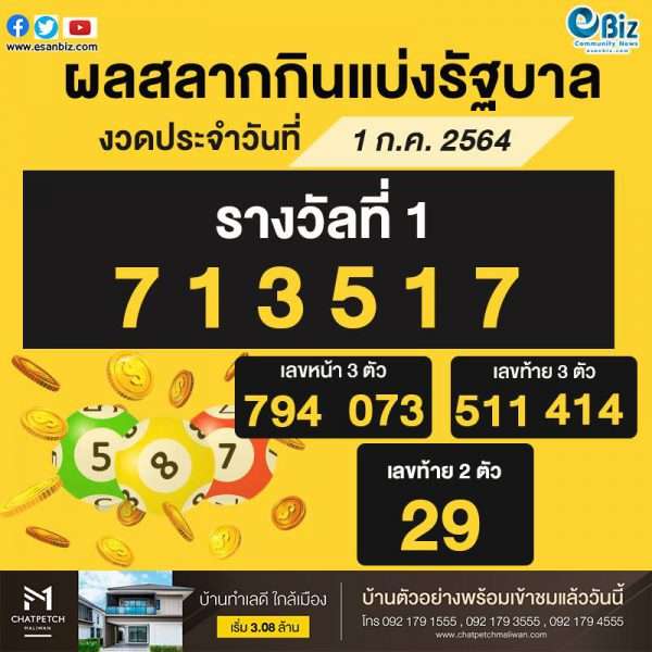 รางวัลสลากกินแบ่งรัฐบาล งวดที่ 1 ก.ค. 64