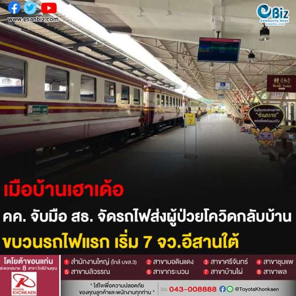 เมือบ้านเฮาเด้อ คค. จับมือ สธ. จัดรถไฟส่งผู้ป่วยโควิดกลับบ้าน ขบวนรถไฟแรก เริ่ม 7 จว.อีสานใต้ 