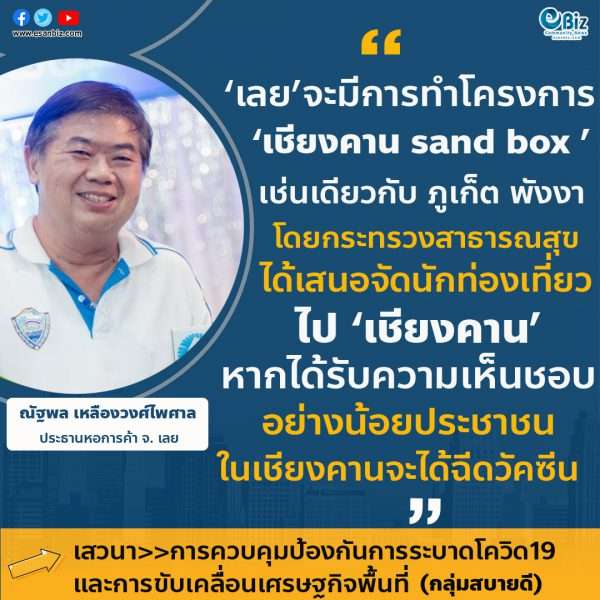 จังหวัดเลยจะมีการทำโครงการเชียงคาน sand box เช่นเดียวกับ ภูเก็ต พังงา โดยกระทรวงสาธารณสุขได้เสนอจัดนักท่องเที่ยวไปเชียงคาน หากได้รับความเห็นชอบ อย่างน้อยประชาชนในเชียงคานจะได้ฉีดวัคซีน