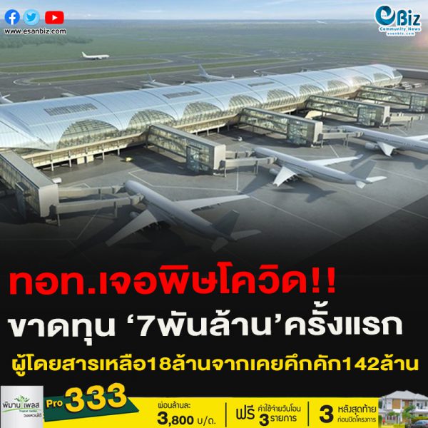 ทอท.เจอพิษโควิด!!ขาดทุน ‘7พันล้าน’ครั้งแรก ผู้โดยสารเหลือ18ล้านจากเคยคึกคัก142ล้าน