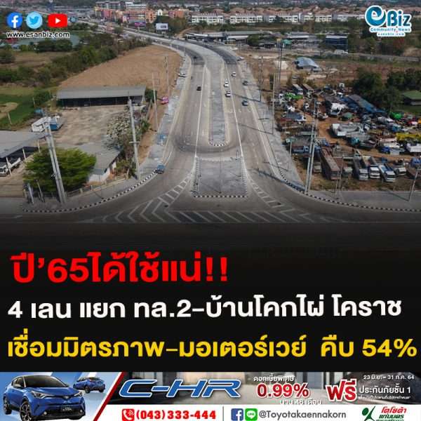 ปี’65ได้ใช้แน่!!4 เลน แยก ทล.2-บ้านโคกไผ่ โคราชเชื่อมมิตรภาพ-มอเตอร์เวย์  คืบ 54%