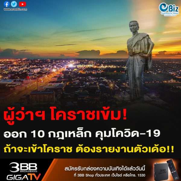 ผู้ว่าฯโคราชเข้ม!!ออก 10 กฎเหล็ก คุมโควิด19 จะเข้าจังหวัดต้องรายงานตัวเด้อ