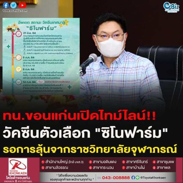 ทน.ขอนแก่นเปิดไทม์ไลน์!!วัคซีนตัวเลือก “ซิโนฟาร์ม”รอการลุ้นจากราชวิทยาลัยจุฬาภรณ์
