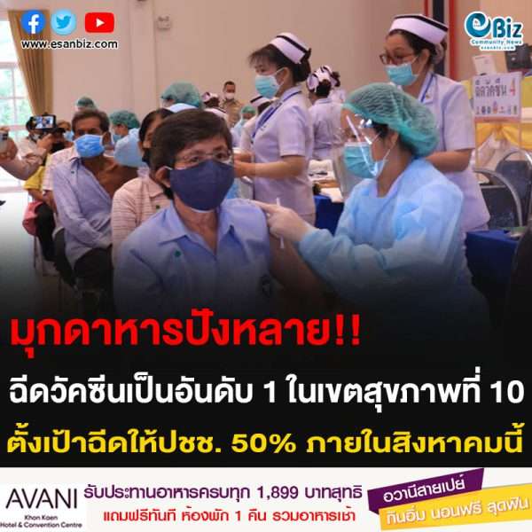 มุกดาหารปังหลาย!! ฉีดวัคซีนเป็นอันดับ 1 ในเขตสุขภาพที่ 10 ตั้งเป้าฉีดให้ปชช. 50% ภายในสิงหาคมนี้