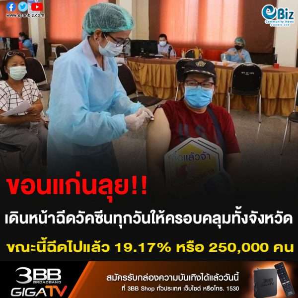 ขอนแก่นลุย!! เดินหน้าฉีดวัคซีนทุกวันให้ครอบคลุมทั้งจังหวัด ขณะนี้ฉีดไปแล้ว 19.17% หรือ 250,000 คน