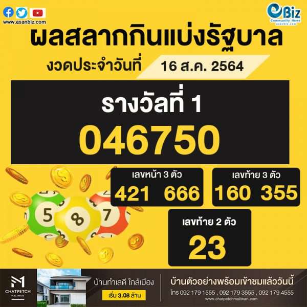 ผลสลากกินแบ่งรัฐบาล ประจำงวดวันที่ 16 สิงหาคม 2564