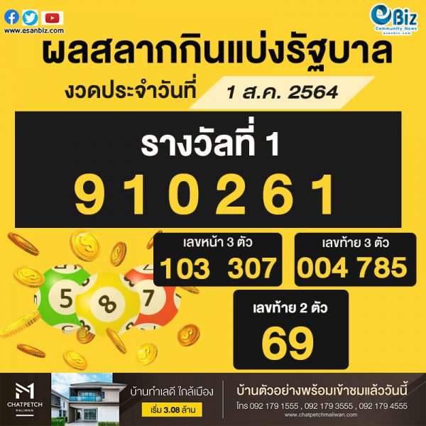 รางวัลสลากกินแบ่งรัฐบาลวันที่ 1 สิงหาคม 2564