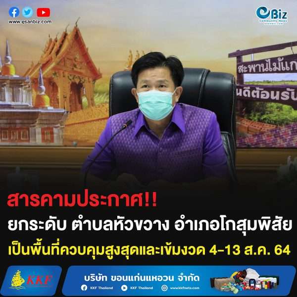 สารคามประกาศ!! ยกระดับ ตำบลหัวขวาง อำเภอโกสุมพิสัย เป็นพื้นที่ควบคุมสูงสุดและเข้มงวด 4-13 ส.ค. 64