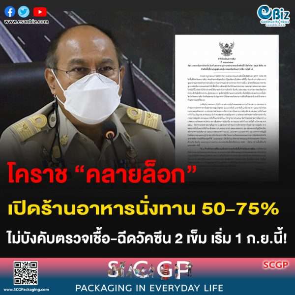 โคราช “คลายล็อก” เปิดร้านอาหารนั่งทาน 50-75% ไม่บังคับเชื้อ-ต้องฉีดวัคซีน 2 เข็ม เริ่ม 1 ก.ย.นี้