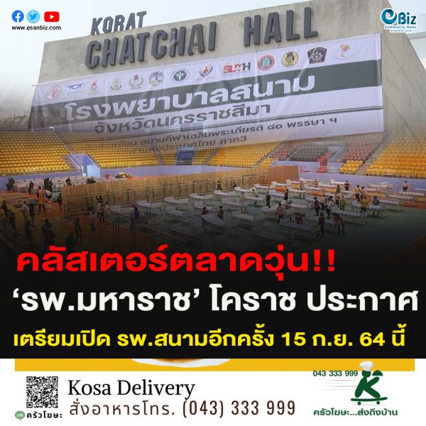 คลัสเตอร์ตลาดวุ่น!!‘รพ.มหาราช’ โคราช ประกาศ เตรียมเปิด รพ.สนามอีกครั้ง 15 ก.ย. 64 นี้