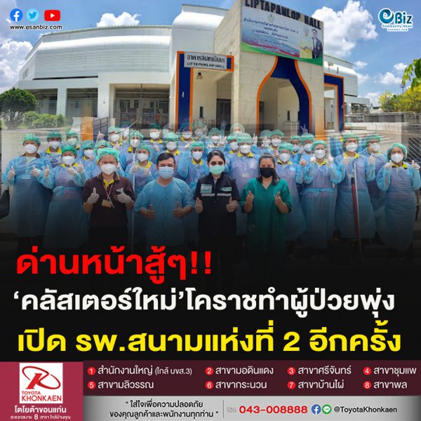 ด่านหน้าสู้ๆ!!‘คลัสเตอร์ใหม่’โคราช ทำผู้ป่วยพุ่ง รพ.มหาราช เปิด รพ.สนามแห่งที่ 2 อีกครั้ง