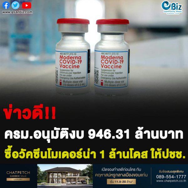 ข่าวดี!! ครม.อนุมัติงบ 946.31 ล้านบาท ซื้อวัคซีนโมเดอร์น่า 1 ล้านโดส ให้ปชช.